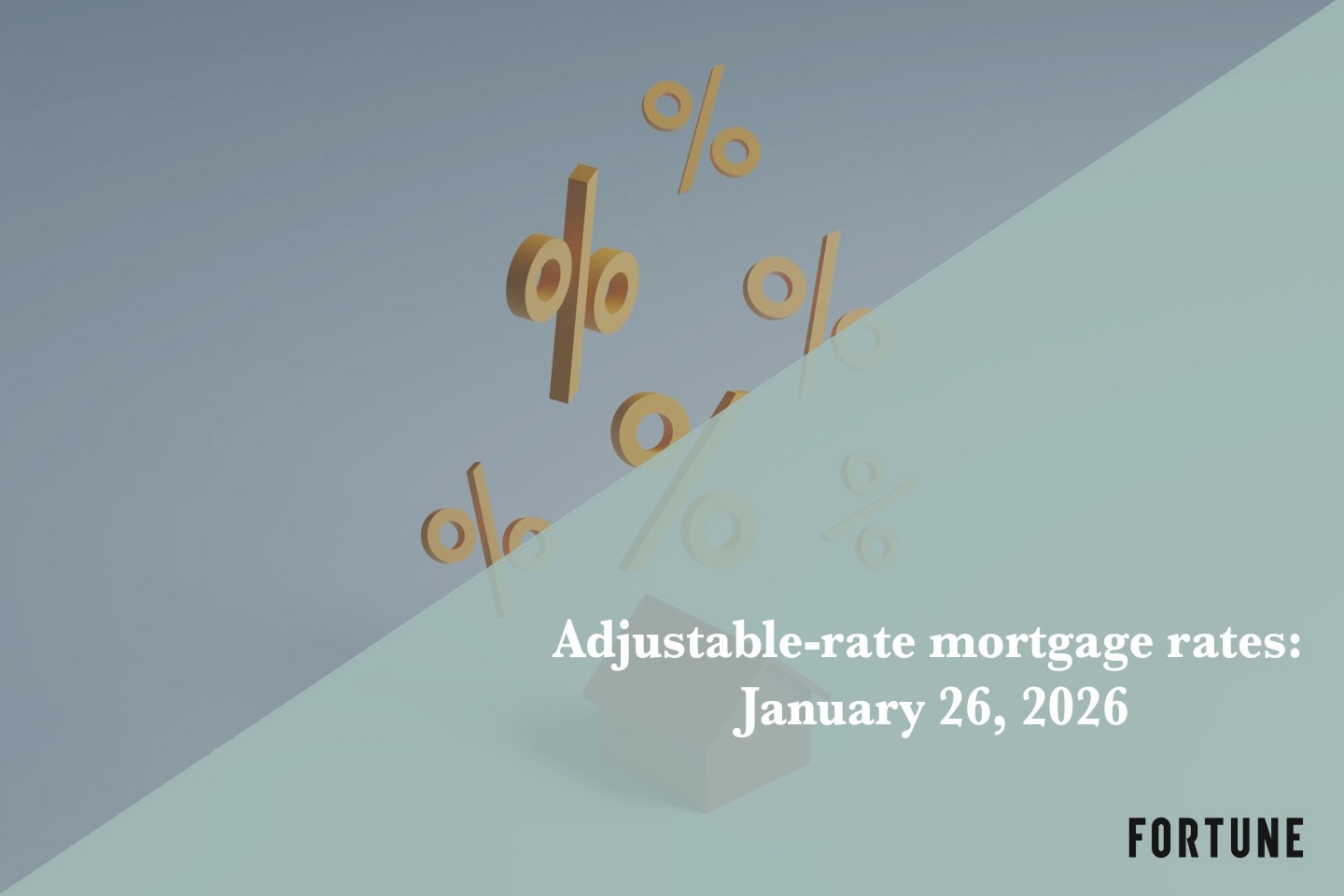 Current ARM mortgage rates report for Jan. 26, 2026