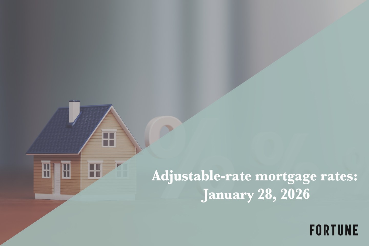 Current ARM mortgage rates report for Jan. 28, 2026