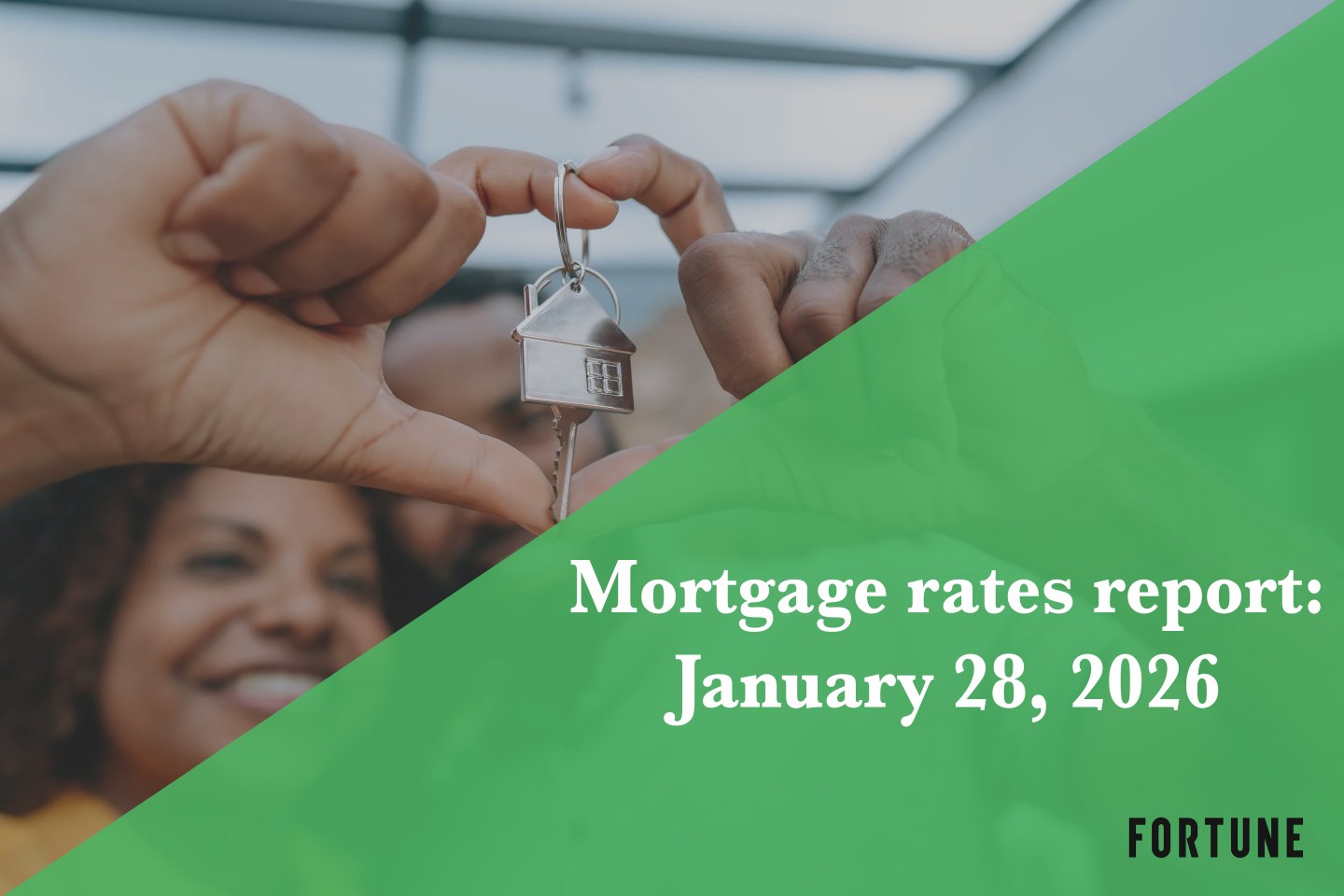 Current mortgage rates report for Jan. 28, 2026: Rates show small dip