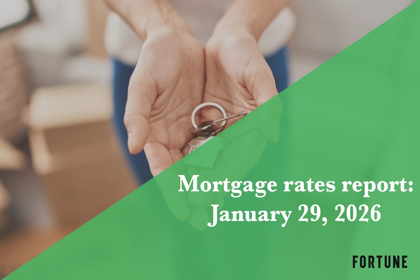 Current mortgage rates report for Jan. 29, 2026