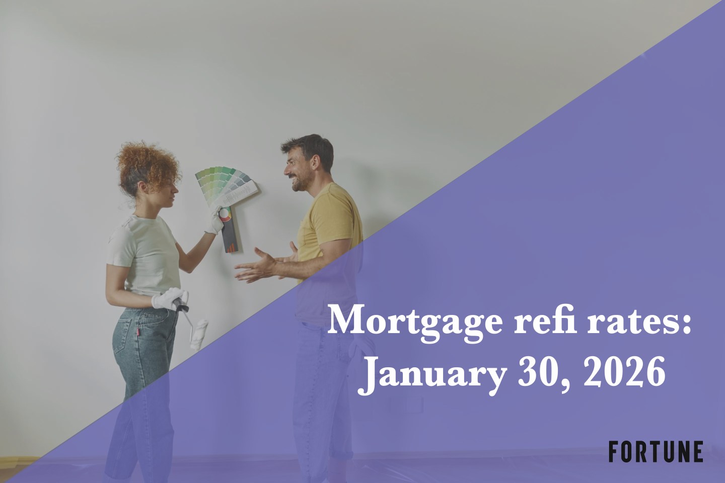 Current refi mortgage rates report for Jan. 30, 2026